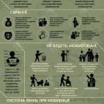 mobilization-ukr-V